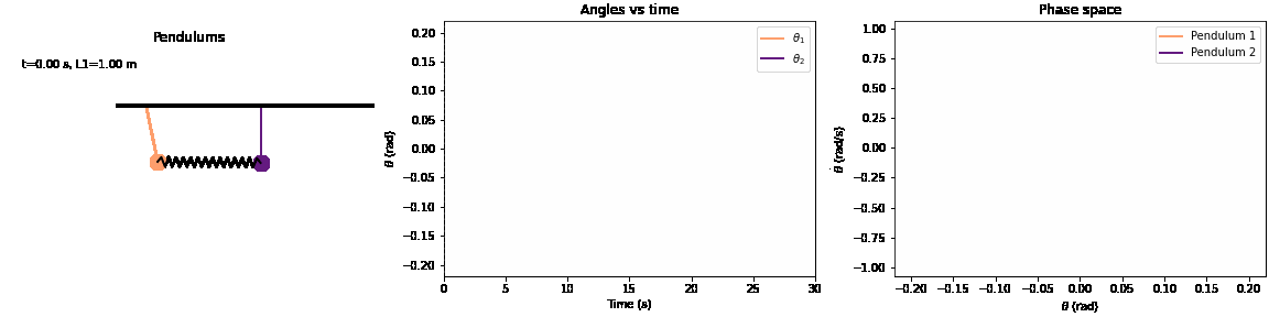 Emissivity figure 1