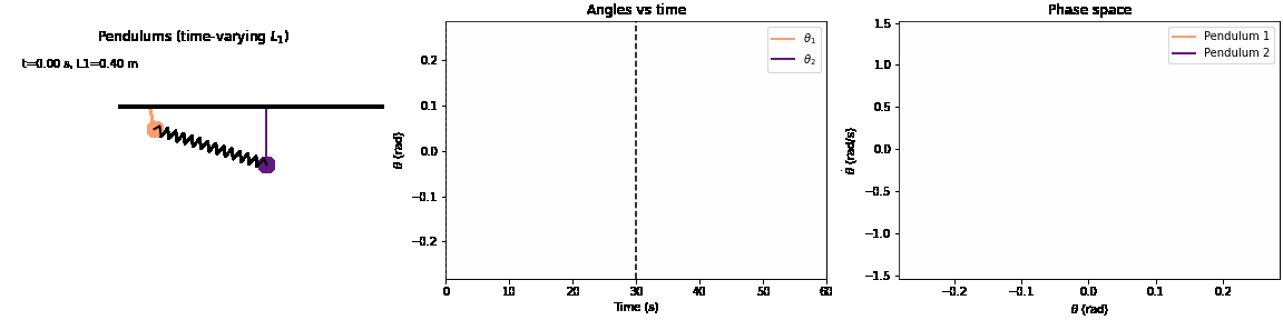 Emissivity figure 1